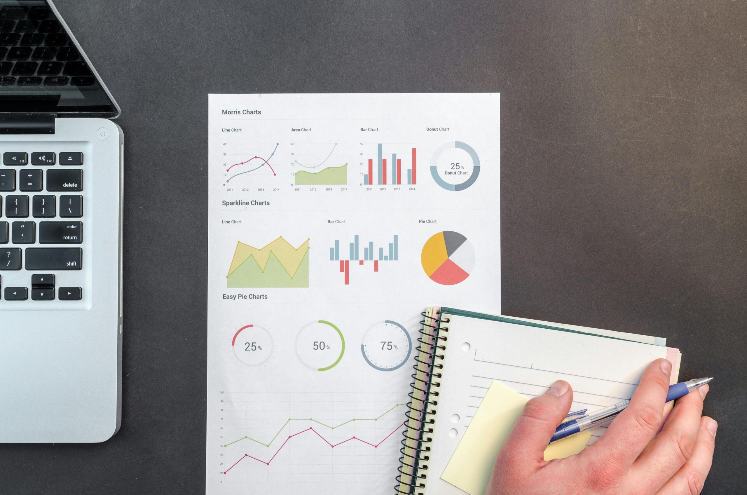 UGC Success Story Analysis
